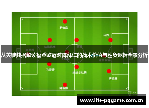 从关键数据解读福登欧冠对阵拜仁的战术价值与胜负逻辑全景分析 从关键数据解读福登欧冠对阵拜仁的战术价值与胜负逻辑全景分析
